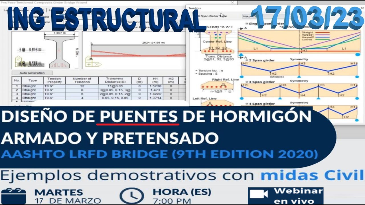 DISE&Ntilde;O DE PUENTES DE H&ordm;A&ordm; Y H&ordm;P&ordm; SEGUN AASHTO LRFD BRIDGE (9TH EDITION 2020)