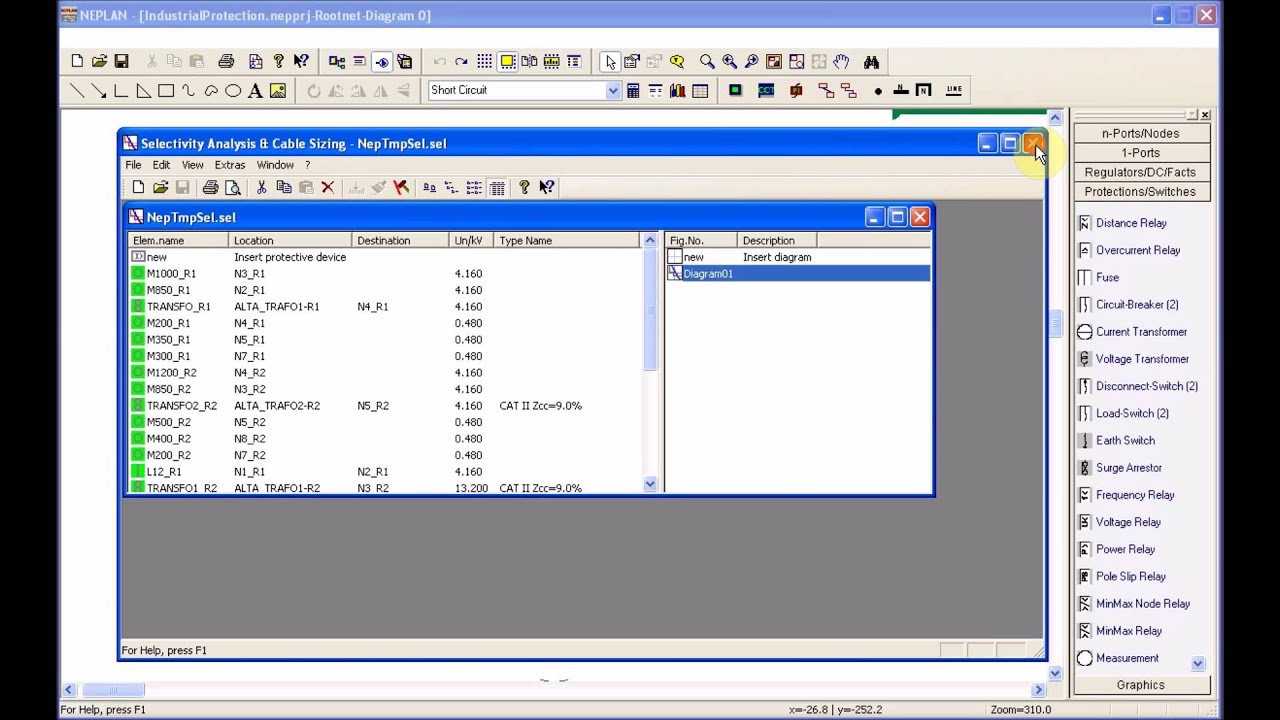 NEPLAN Industrial Protection