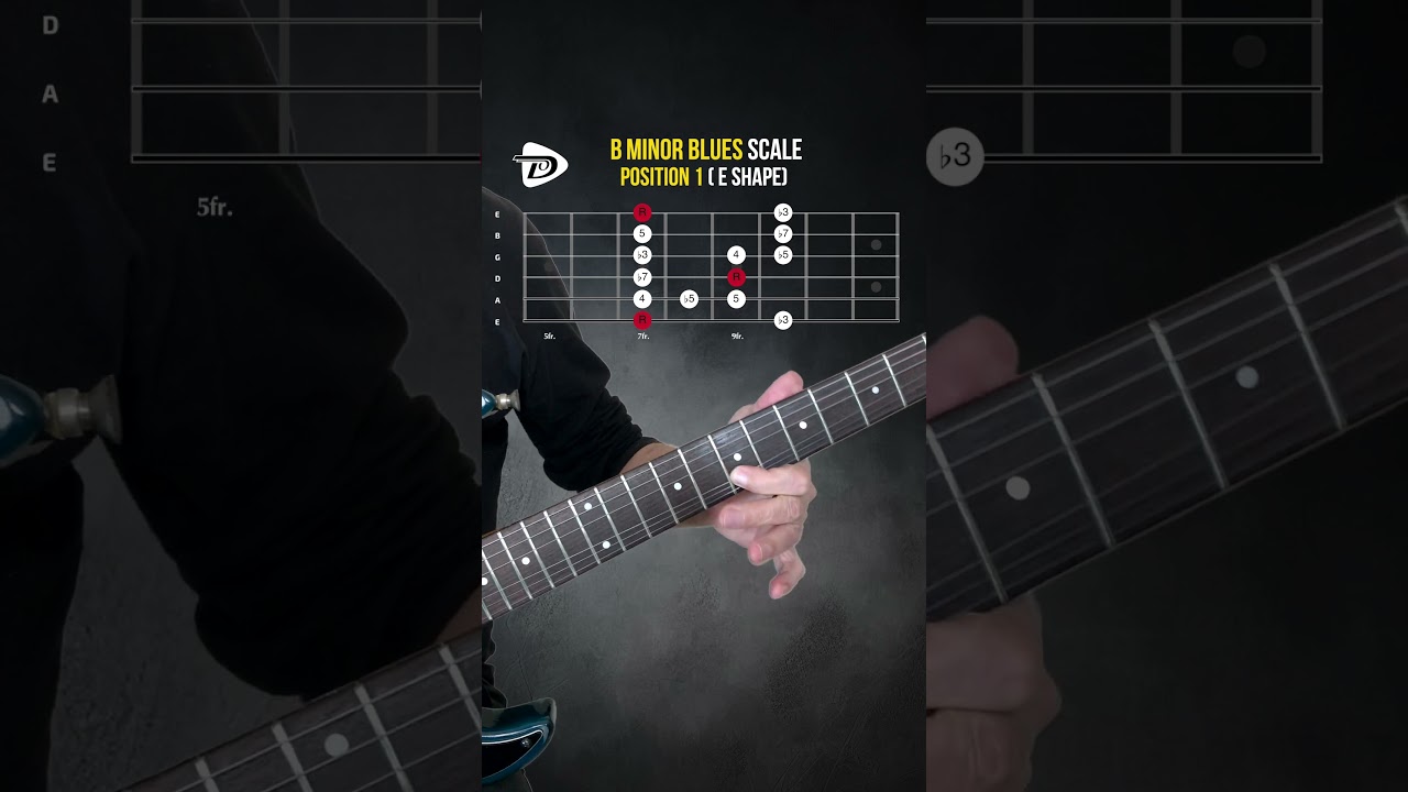 Repeating Guitar Licks for Rock and Blues Soloing | Lick #28