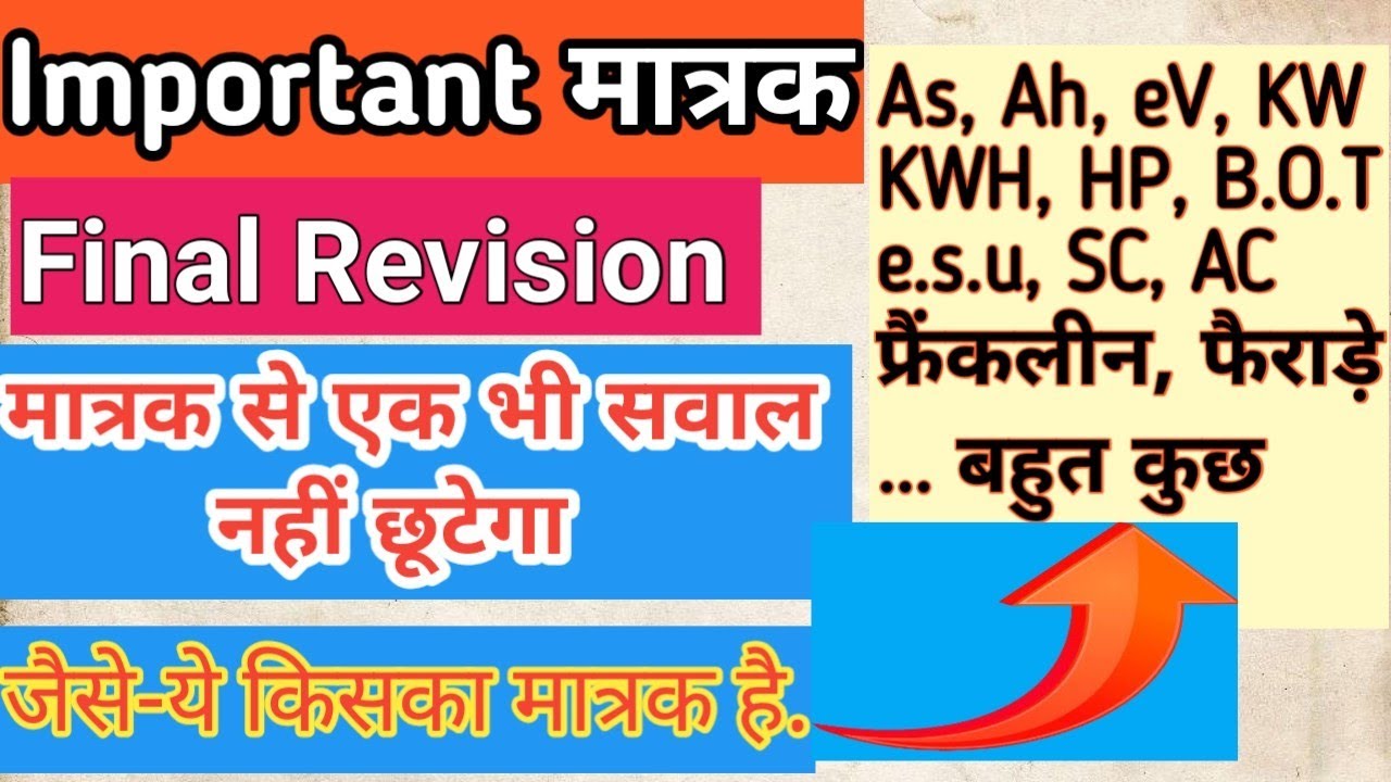 #s.i unit/#c.g.s unit/s.i मात्रक/c.g.s मात्रक/#question #... Ka matrak kya hota hain.../#vrcphysics 