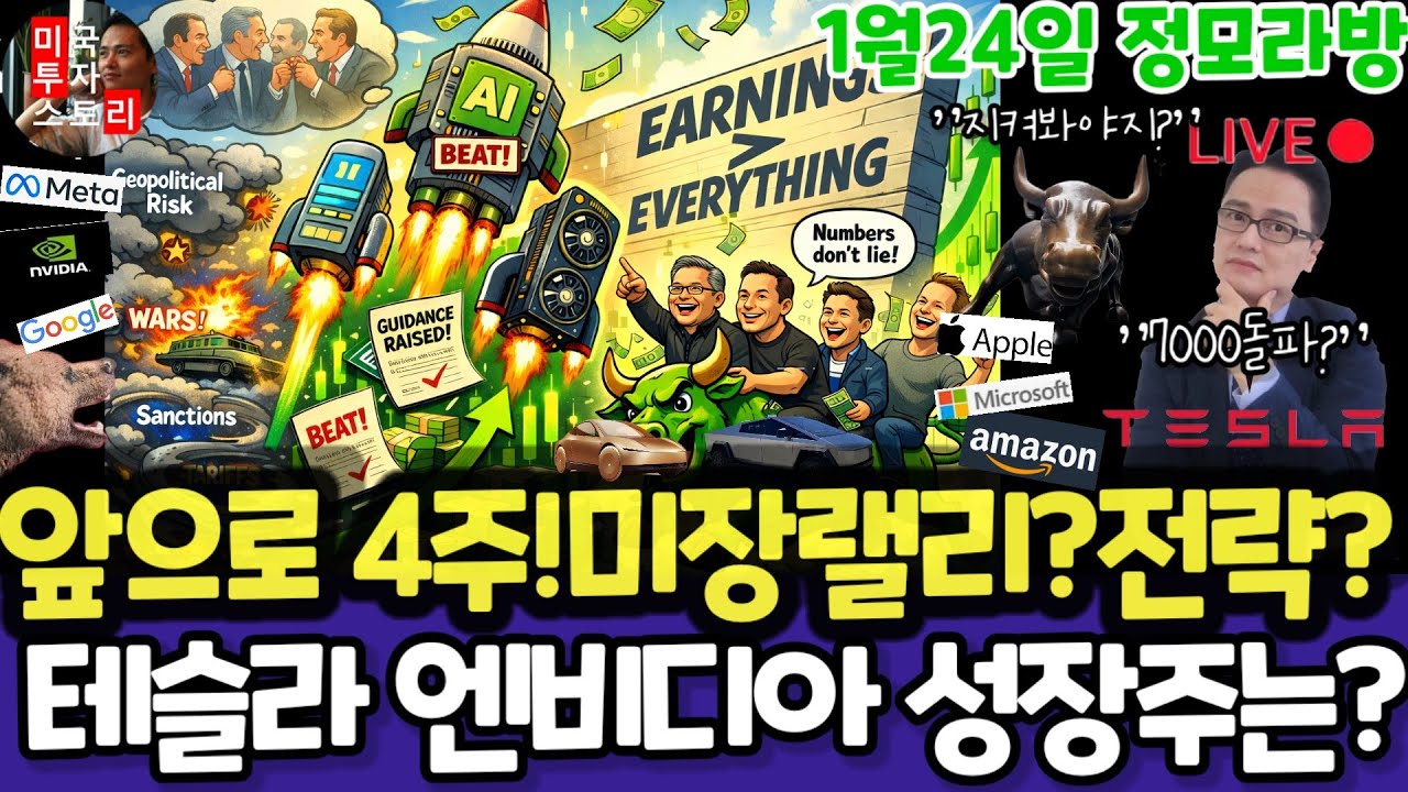 미국주식/앞으로4주! 랠리 or 조정? 전략? 테슬라 엔비디아 구글 애플 아마존 메타 마이크로소프트 팔란티어 아이온큐 리게티 MU 브로드컴 오라클 코어위브 UNH LLY노보