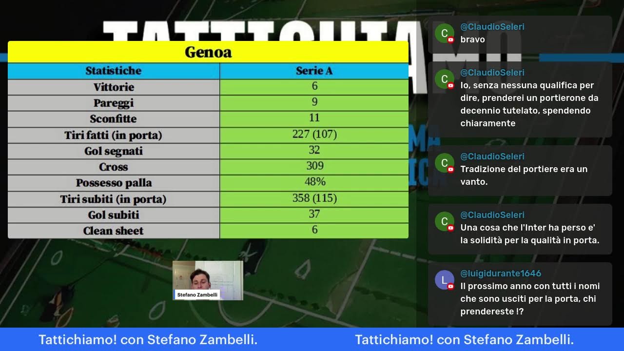Nerazzurra social Live Stream