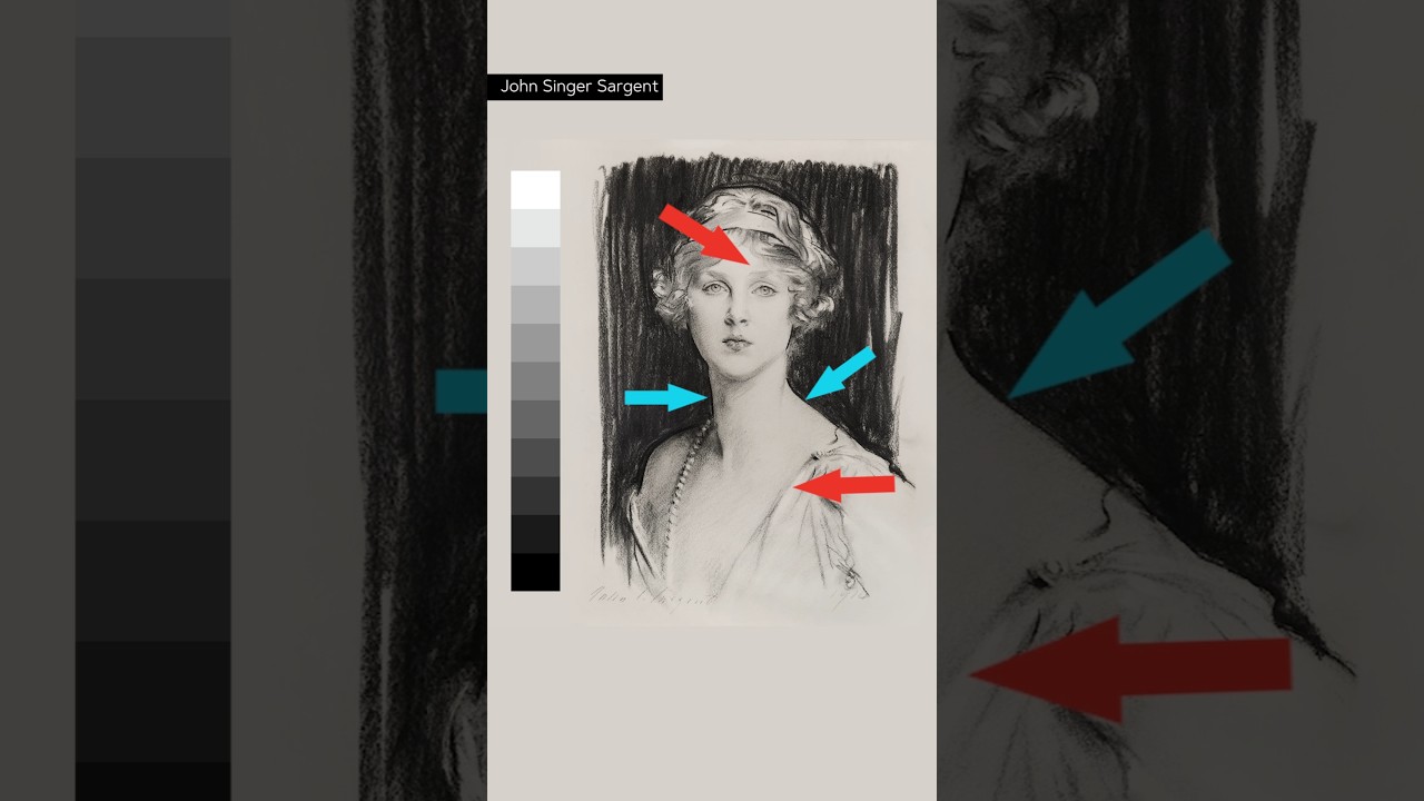 How Artists Use Values 🤯