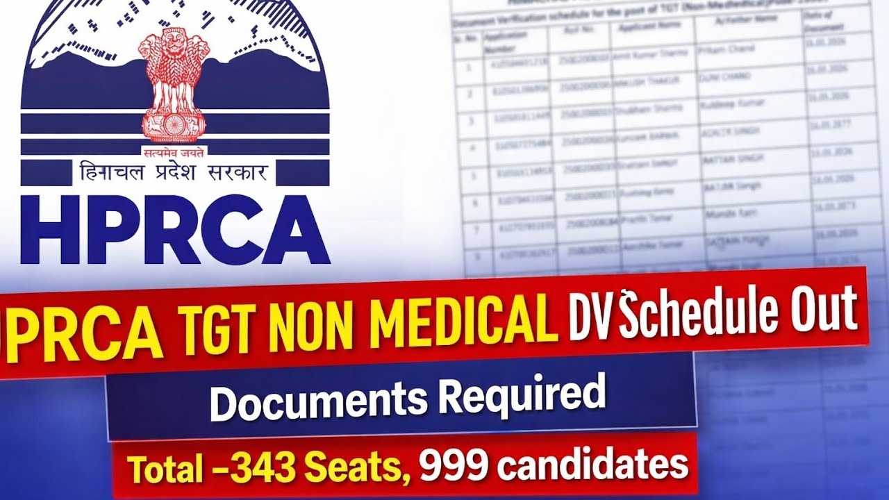 HPRCA TGT Non Medical DV Schedule Out | 343 Posts | 999 Candidates Called | Documents Required