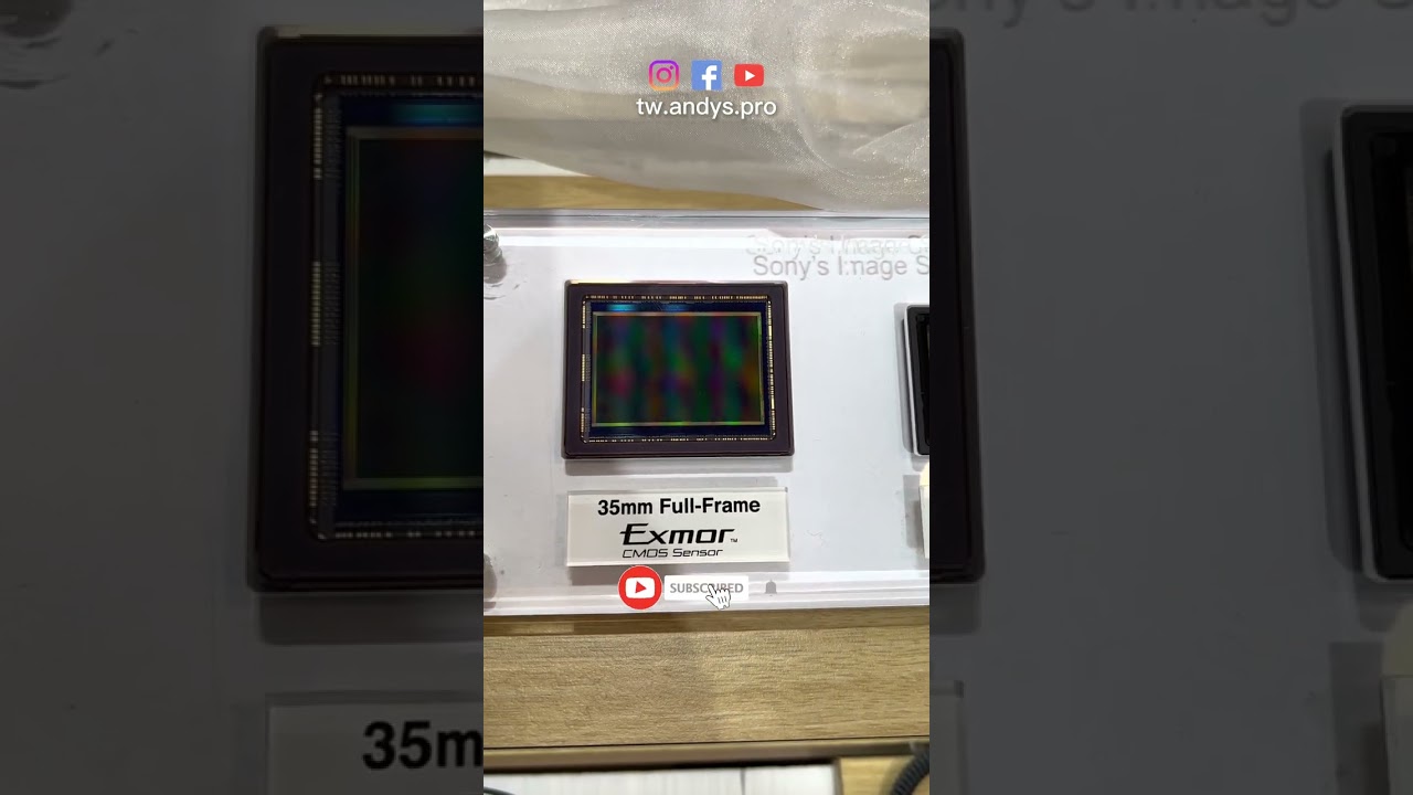 Sony Camera Sensor Size 1 inch vs APSC vs Full Frame!
