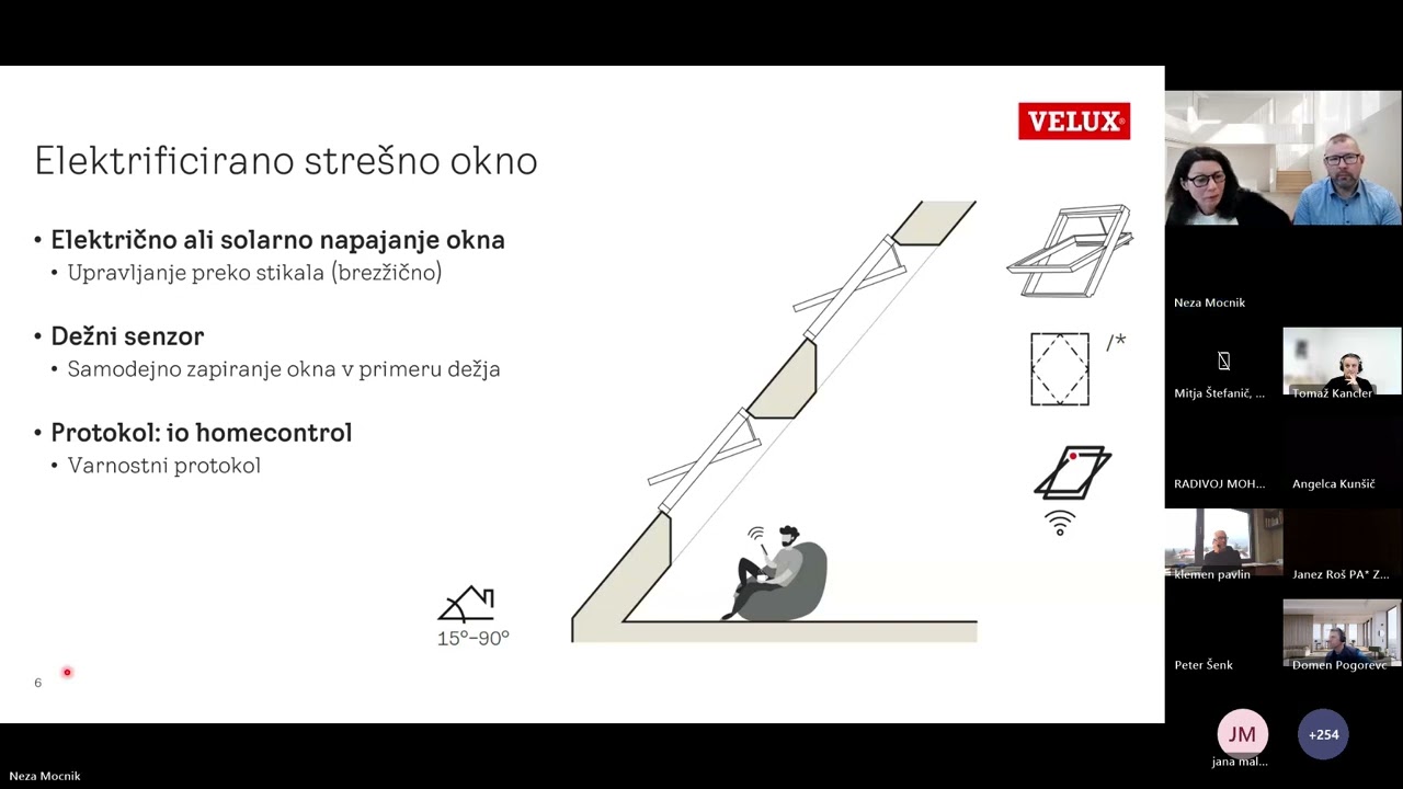 Webinar 20: Aktivna vloga elektrificiranih strešnih oken v stavbi