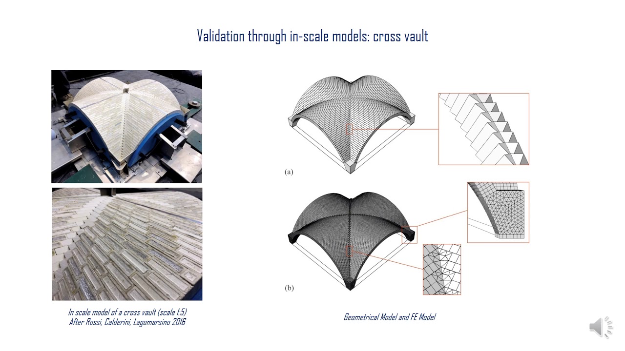 Analysis of masonry vaults through simplified micro-models