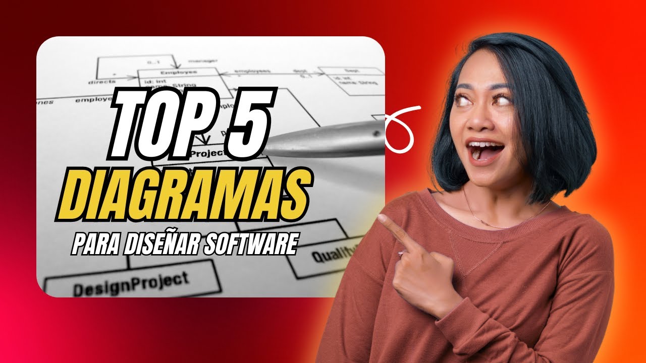 No lances tu código sin esto: 5 Diagramas UML que salvarán tu proyecto