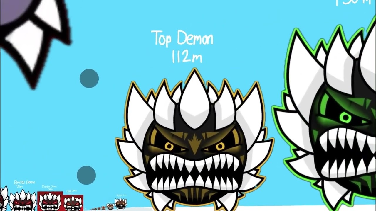 The Demons Size Comparison (First 2026 Video)