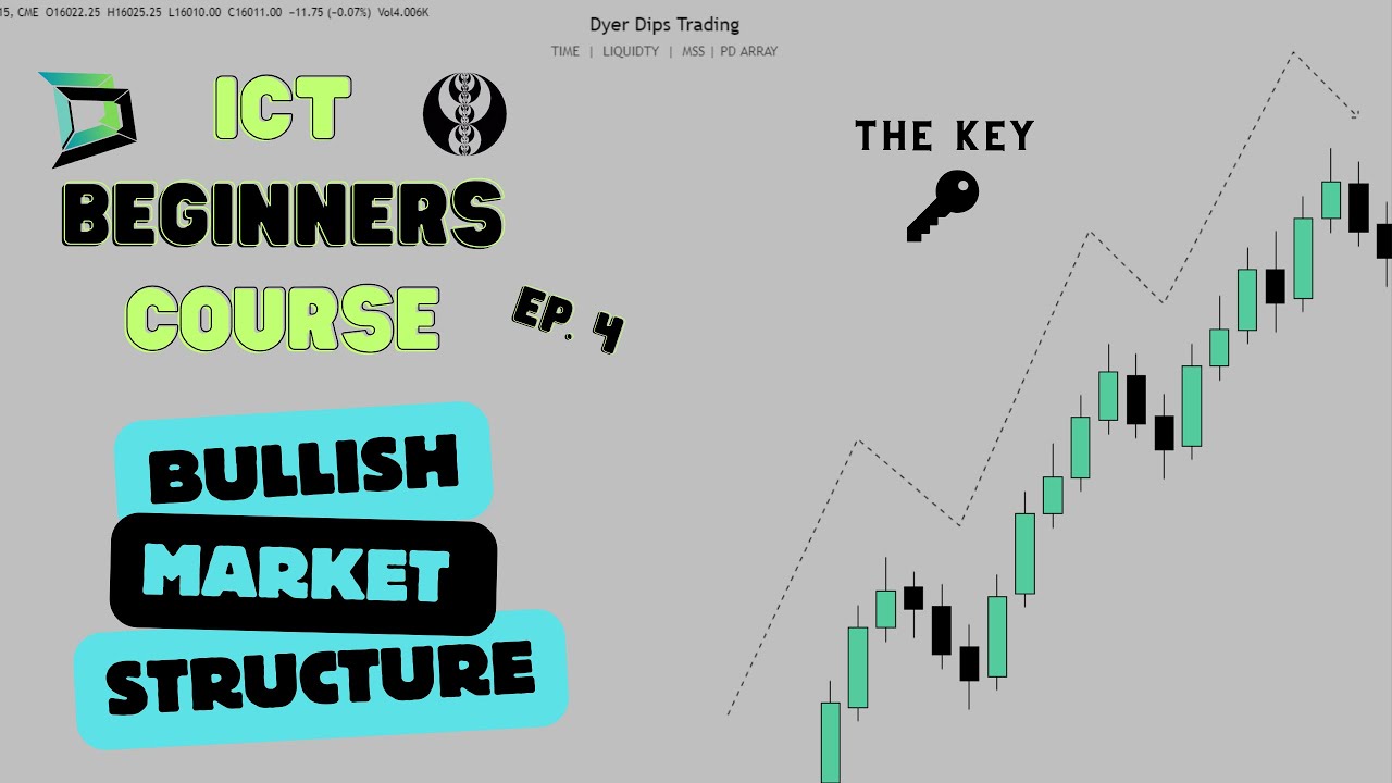 Bullish Market Structure & Trends | ICT Beginners Course 2023/2024 Ep.4