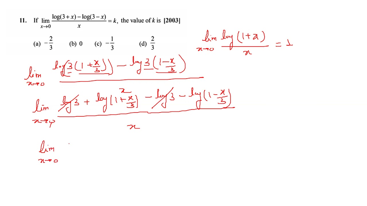 AIEEE 2003 limit question
