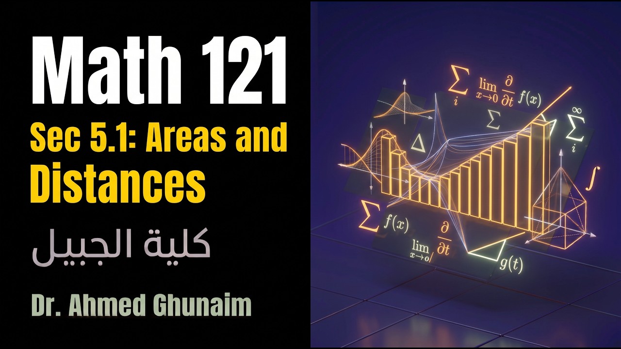 Section 5.1: Areas and Distances