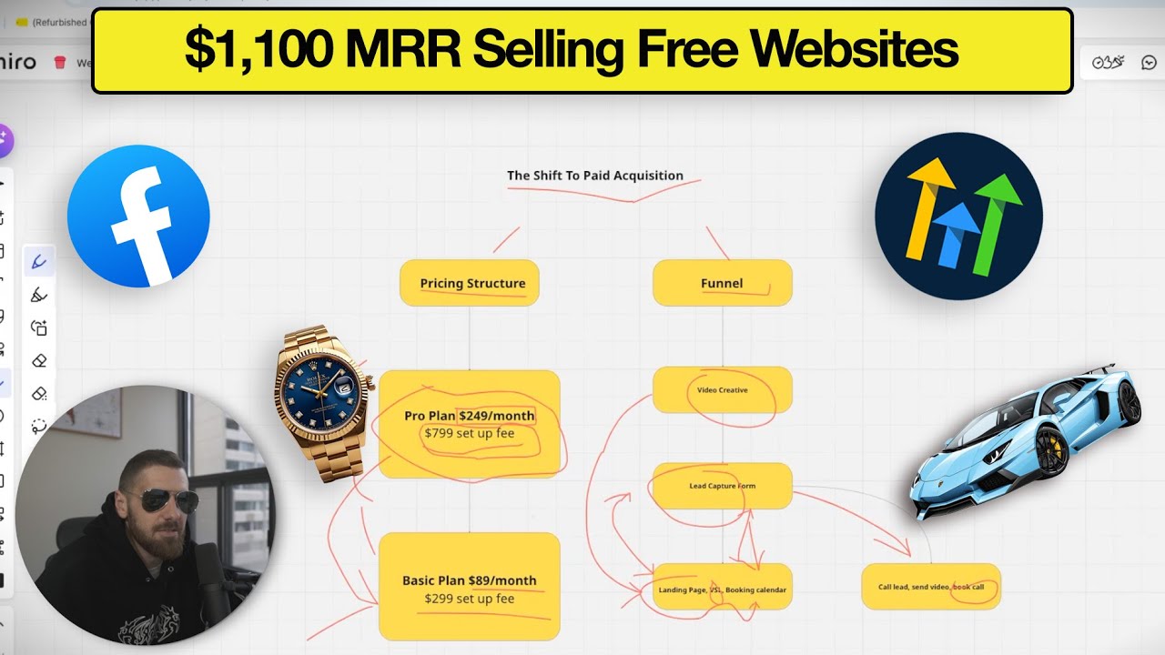 How I Hit $1,000 MRR Selling ONE GoHighLevel Website