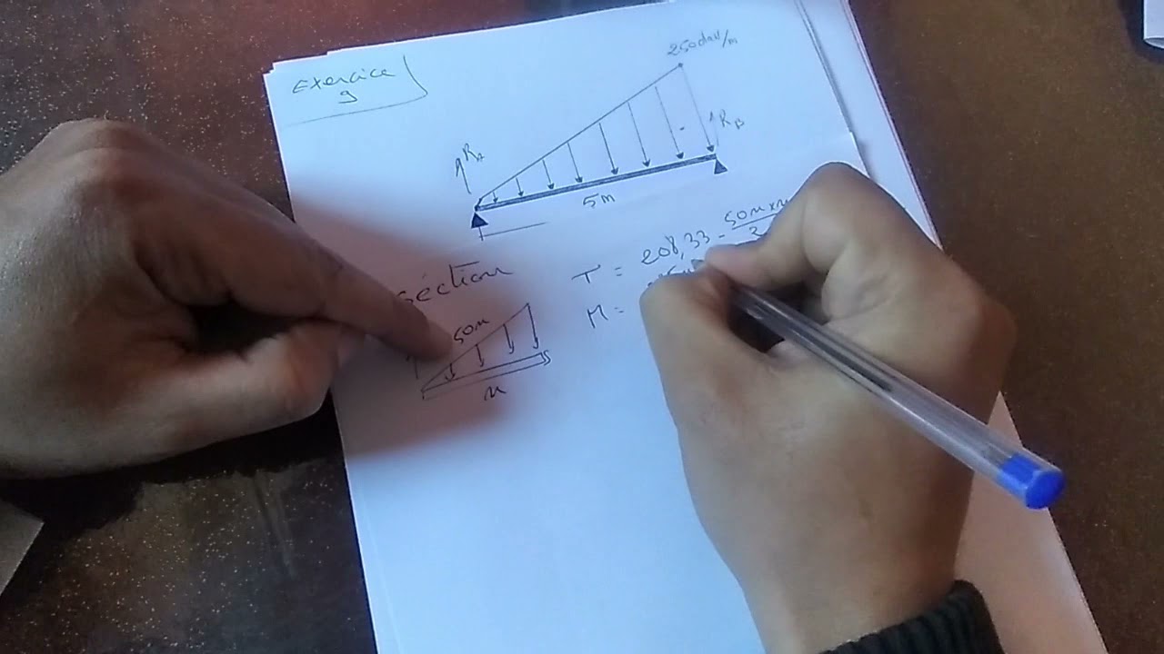 RDM : Calcule des réactions des appuis effort tranchant et moment fléchissant : exercice n°9