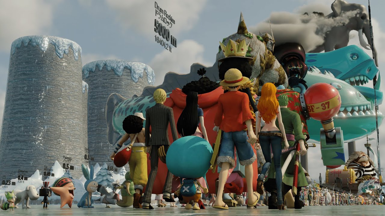ONE PIECE Size Comparison