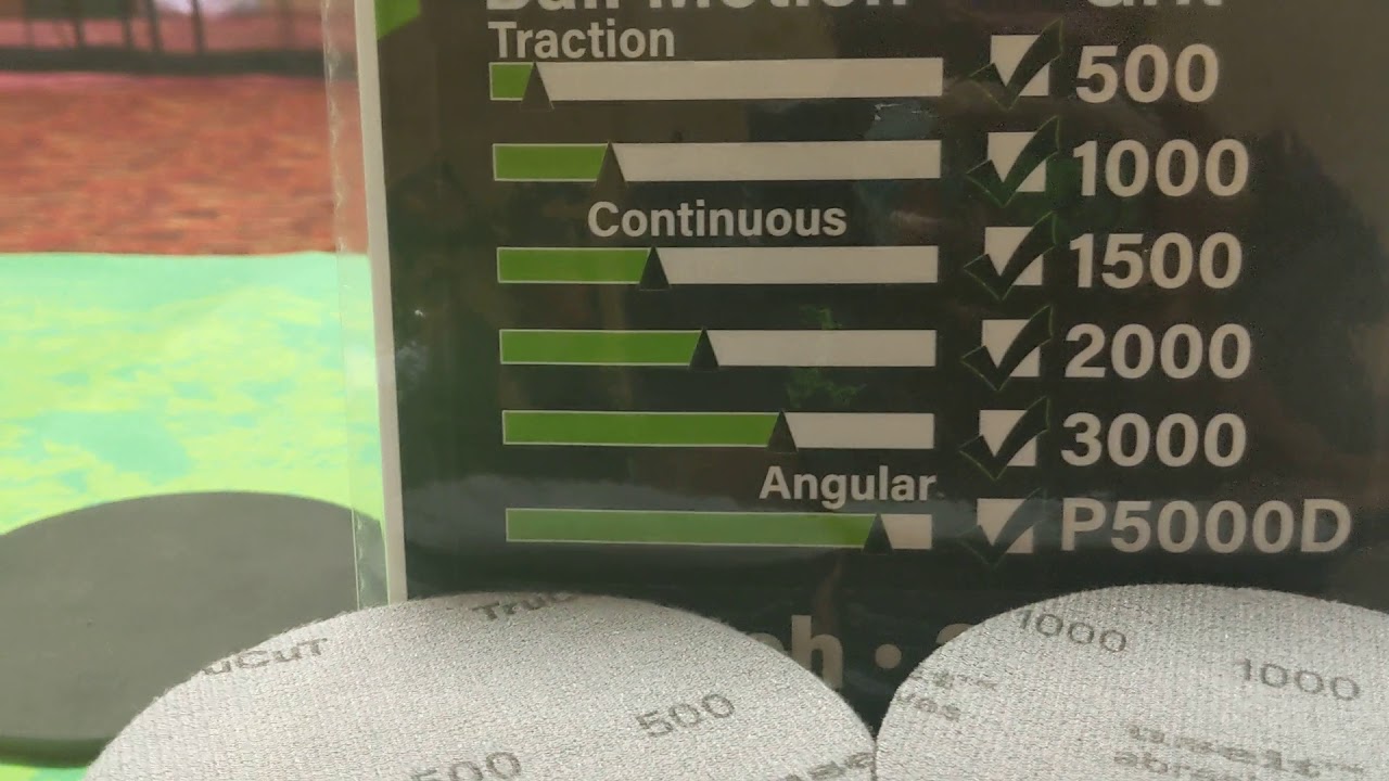 How Surface impacts bowling ball motion.