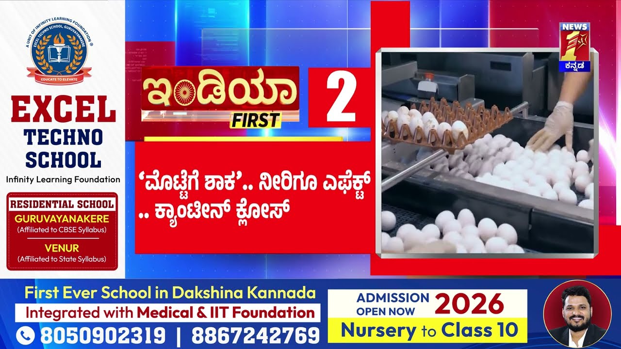 News Headlines @8PM | 14-03-2026 | @newsfirstkannada