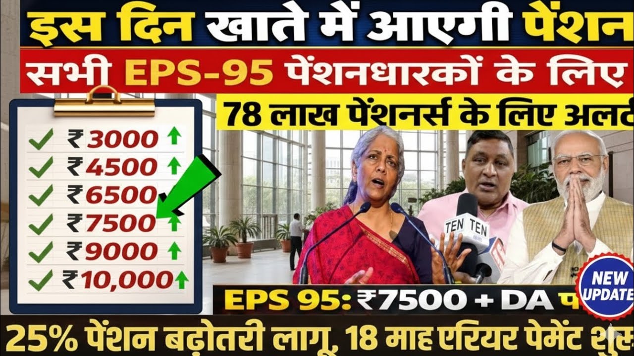 EPS 95 Pension Latest News 2026 | pension hike eps 95 NCP MP Supriya Sule in Lok Sabha