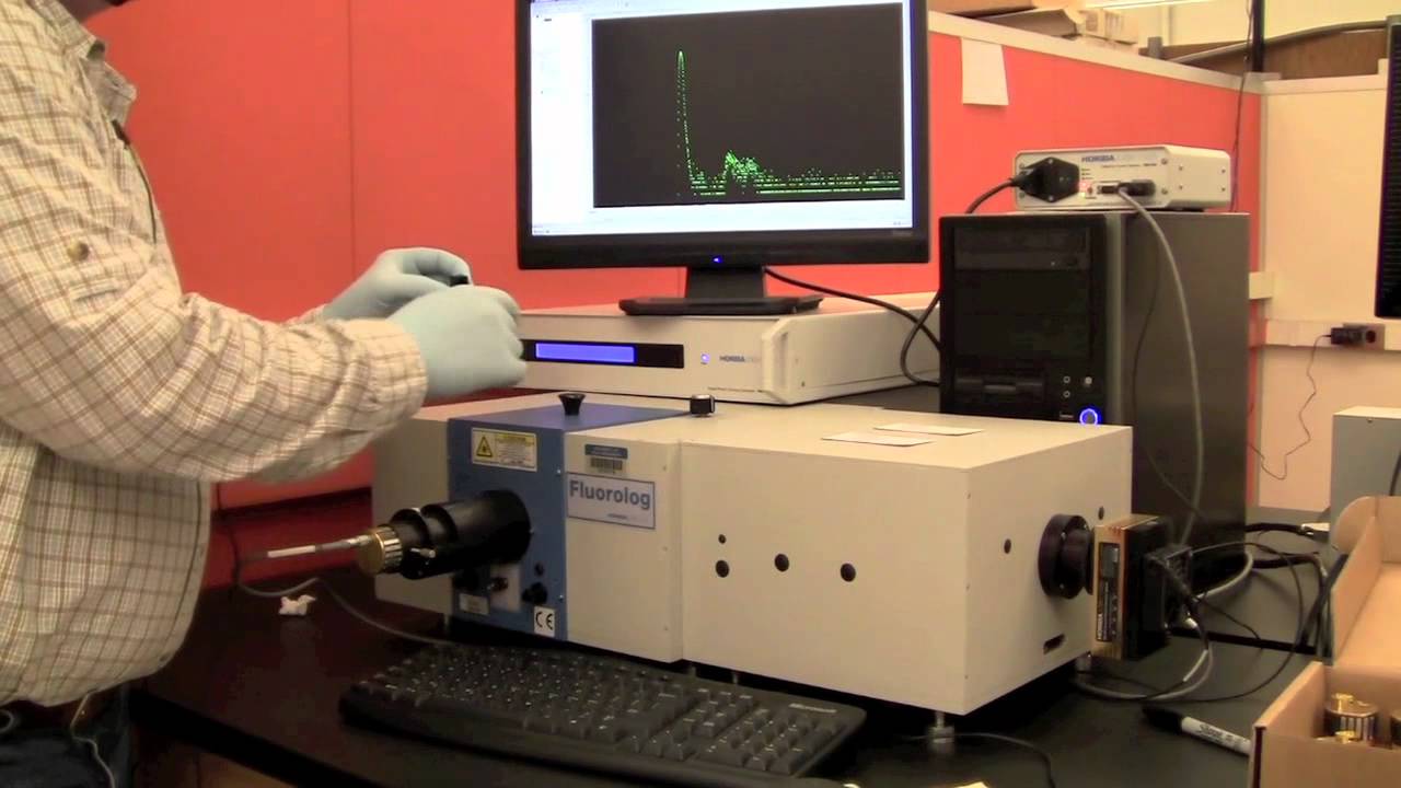 Time-Correlated Single Photon Counting (TCSPC) with the Fluorolog Fluorimeter - Yale CBIC