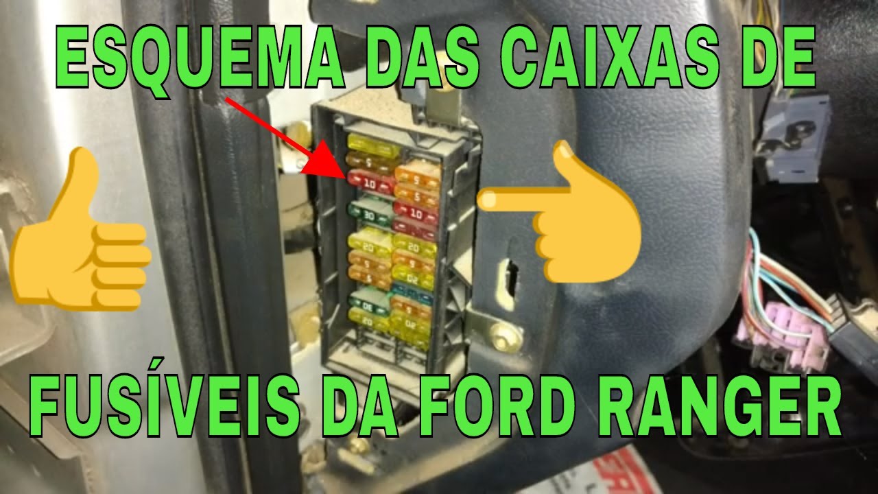CARLOS - ESQUEMA DAS CAIXAS DE FUSÍVEIS DA FORD RANGER