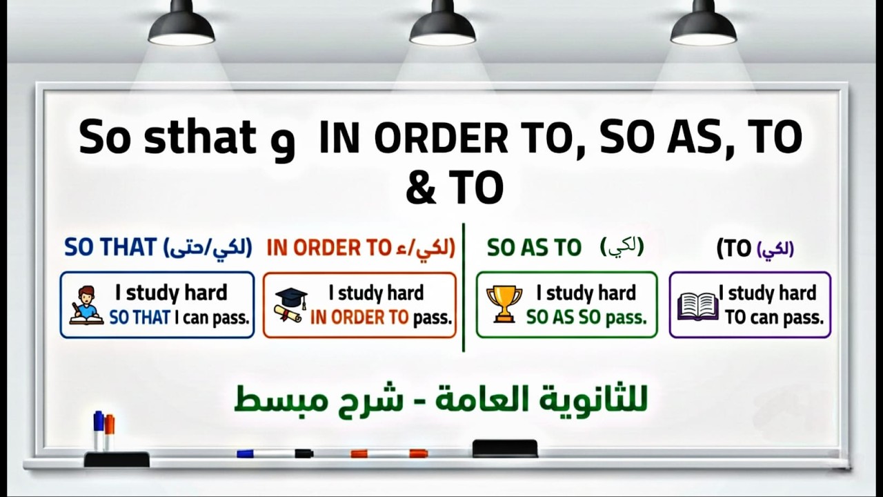 شرح الفرق بين So that و In order to | تريكات جرامر الثانوية العامة 🎯