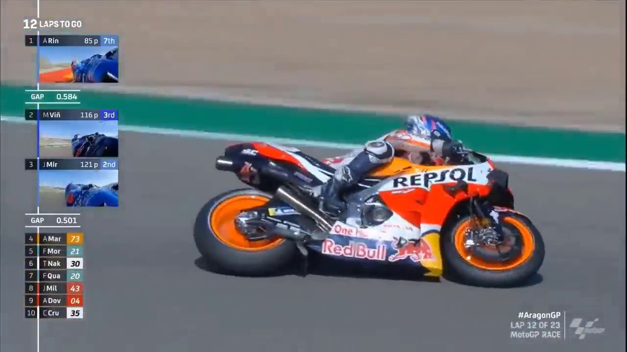 MotoGP Aragon 2020 Alex Rins meraih gelar juara  setelah menjadi yang tercepat