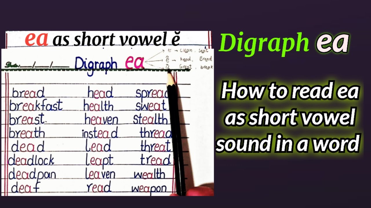 Digraphs ea. ea as short vowel sound. English spelling rules