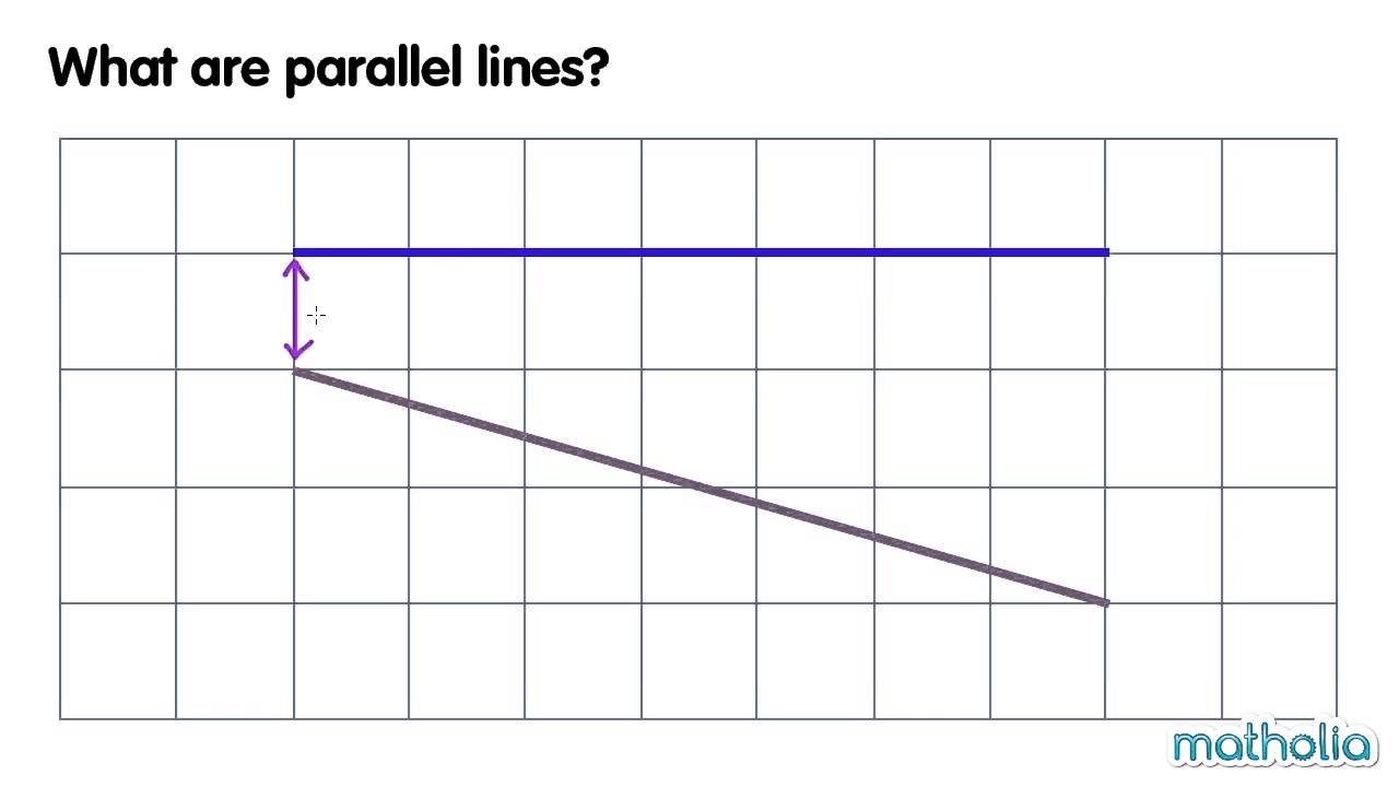 Parallel Lines