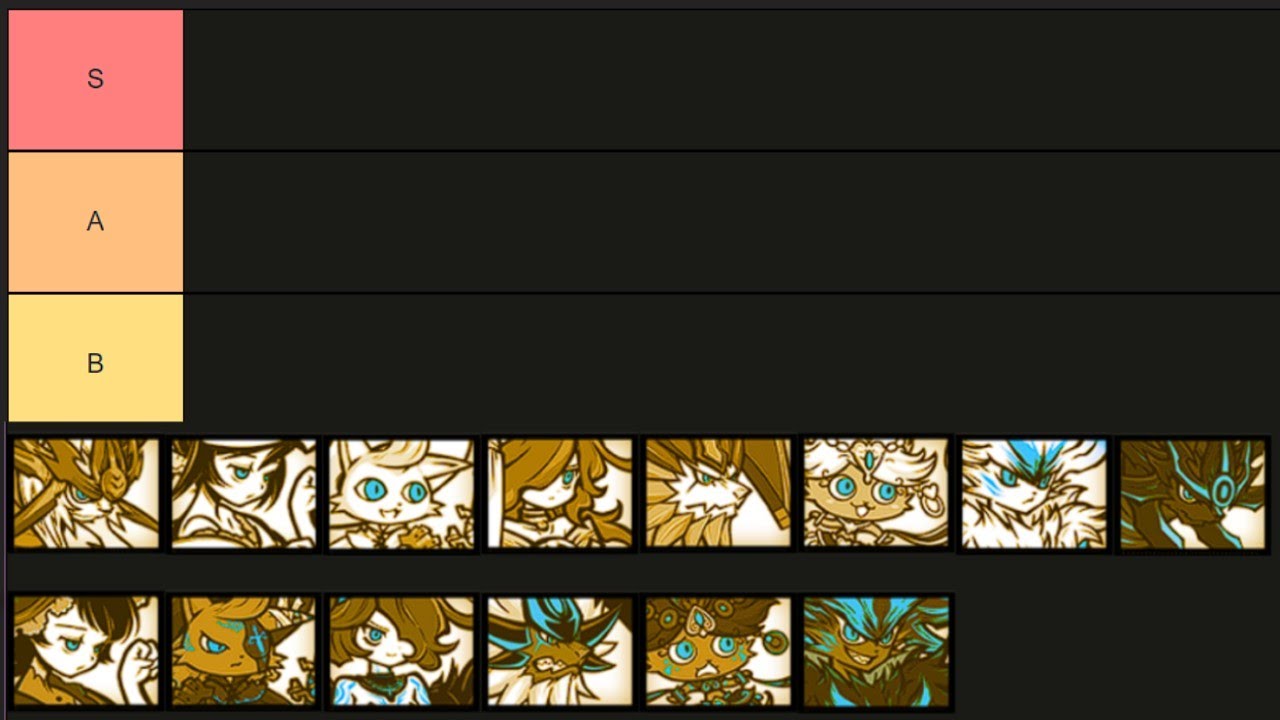 Blue-Eyed Tier List ( Uber/Epic Fest Ubers )