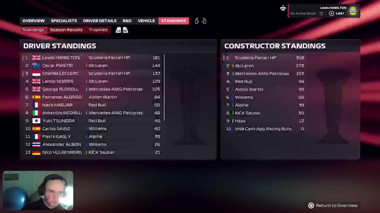 Road to 8x World Champion F1 25 Lewis Hamilton Season 2 episode 6 Spain + Canada