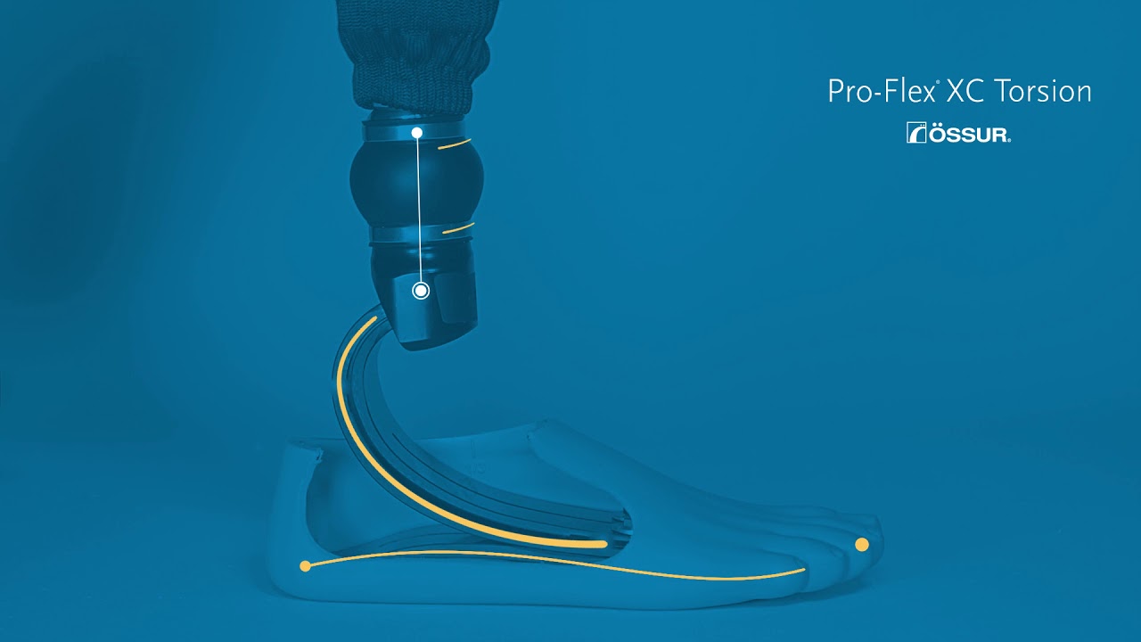 ProFlex XC Torsion Technology