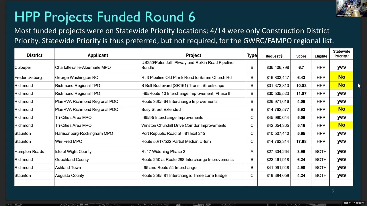 Technical Advisory Committee (TAC) Meeting Recording from November 17, 2025