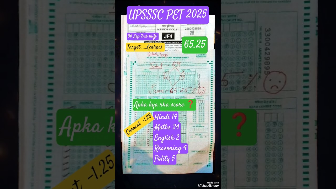 upsssc pet 6 sep 2025 2nd shift score analysis 