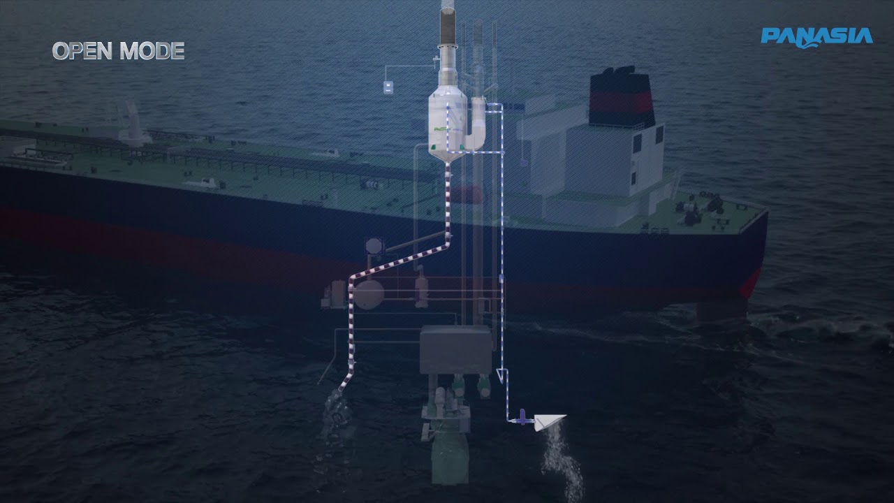 PANASIA PaSOx™  smart v2.0 Scrubber