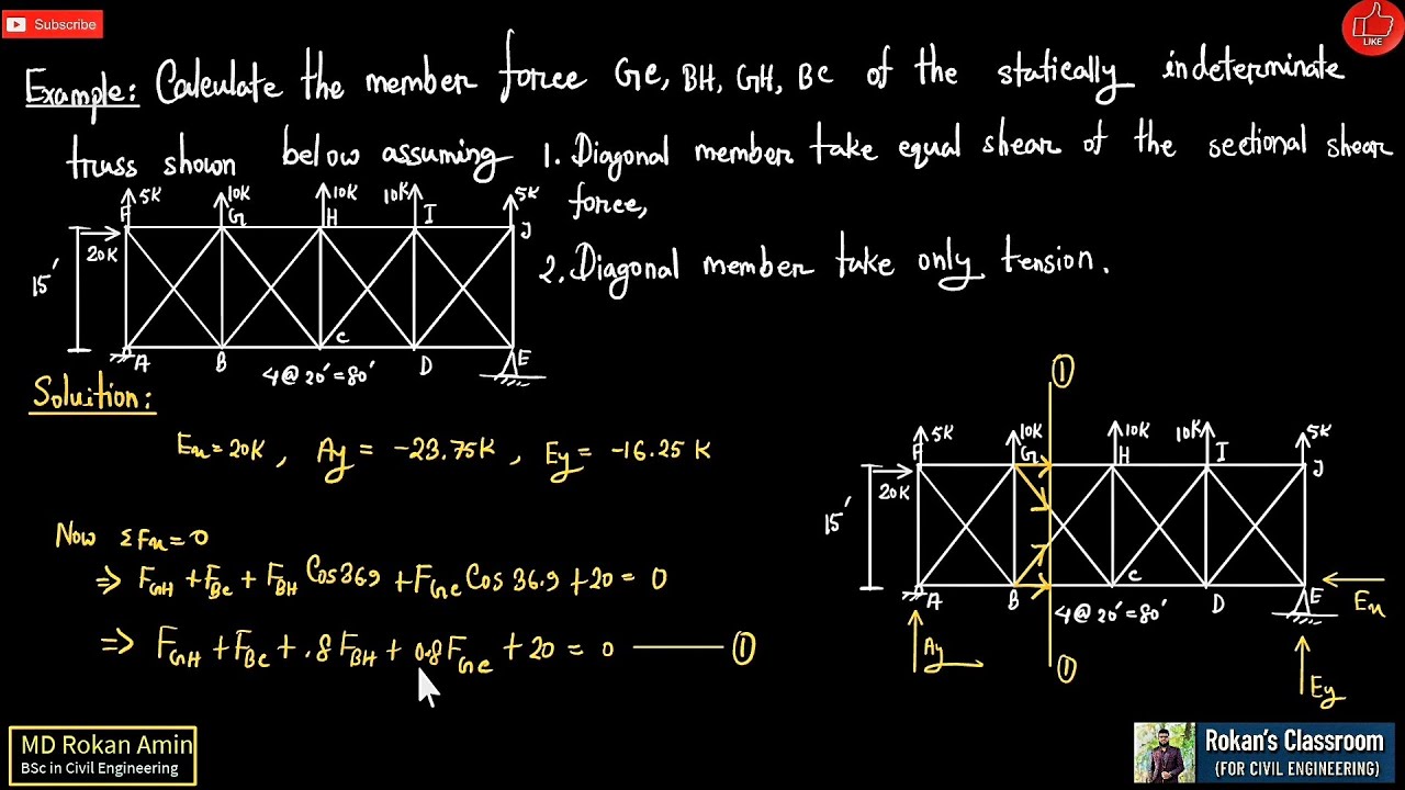 Indeterminate Truss Analyses || Structure 11 || Bangla lecture 