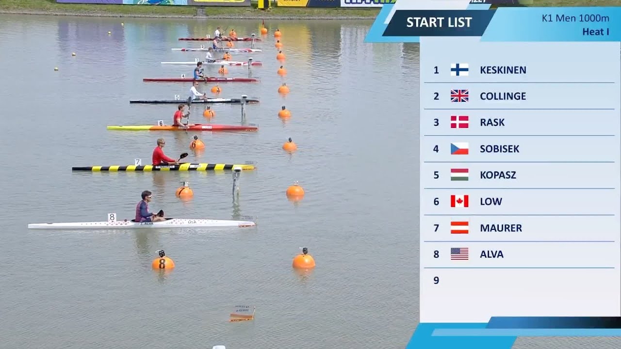 Men's K1 1000m Heat 1 / 2025 ICF Canoe-Kayak Sprint World Cup Szeged Hungary