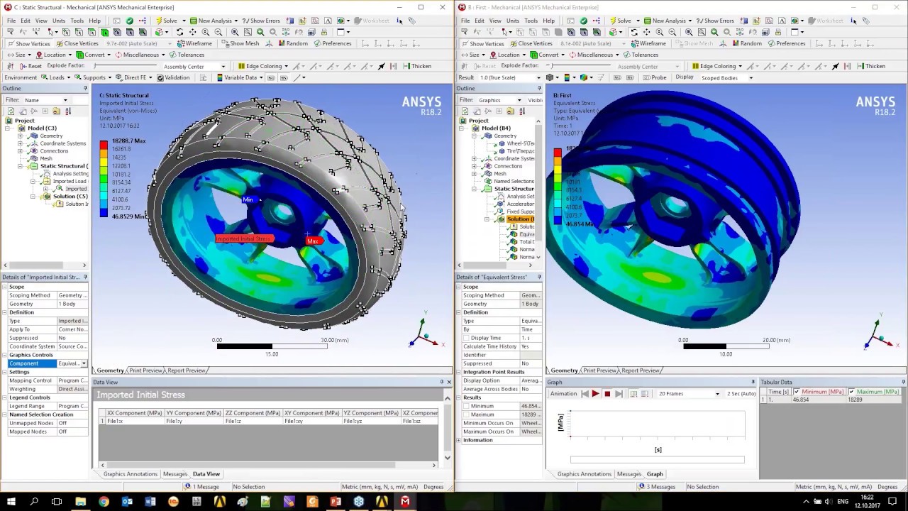 Инструменты обработки результатов ANSYS Workbench Mechanical, о которых вы могли не знать