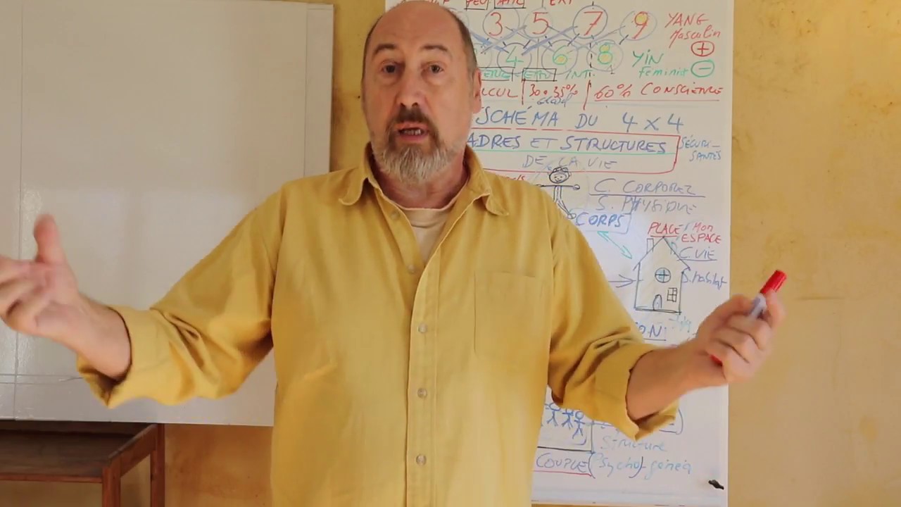 NUMEROLOGIE HUMANISTE  Ou comment réussir votre vie...