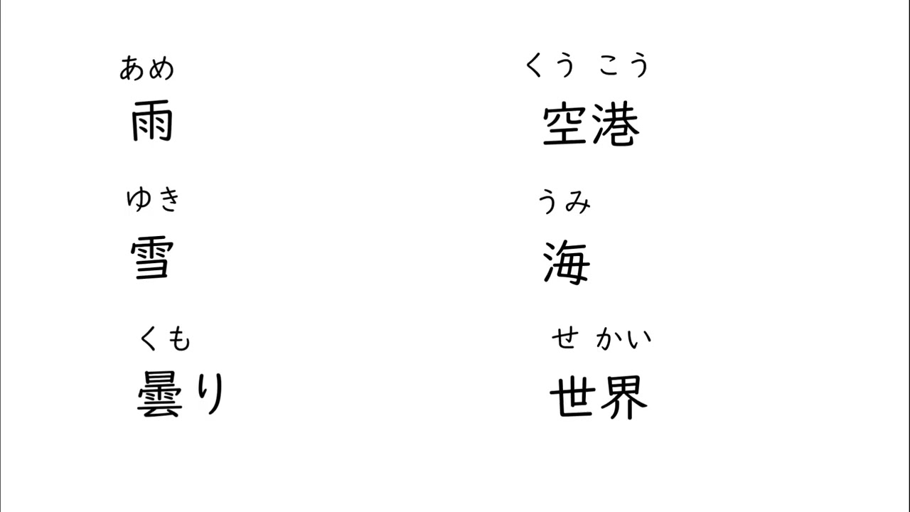 มินนะ โนะ นิฮงโกะ kanji บทที่12 การอ่าน