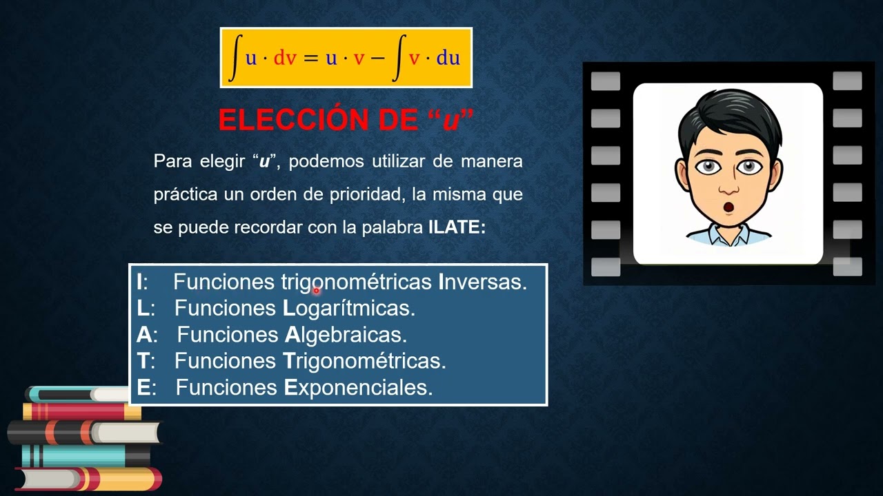 Teoría ILATE