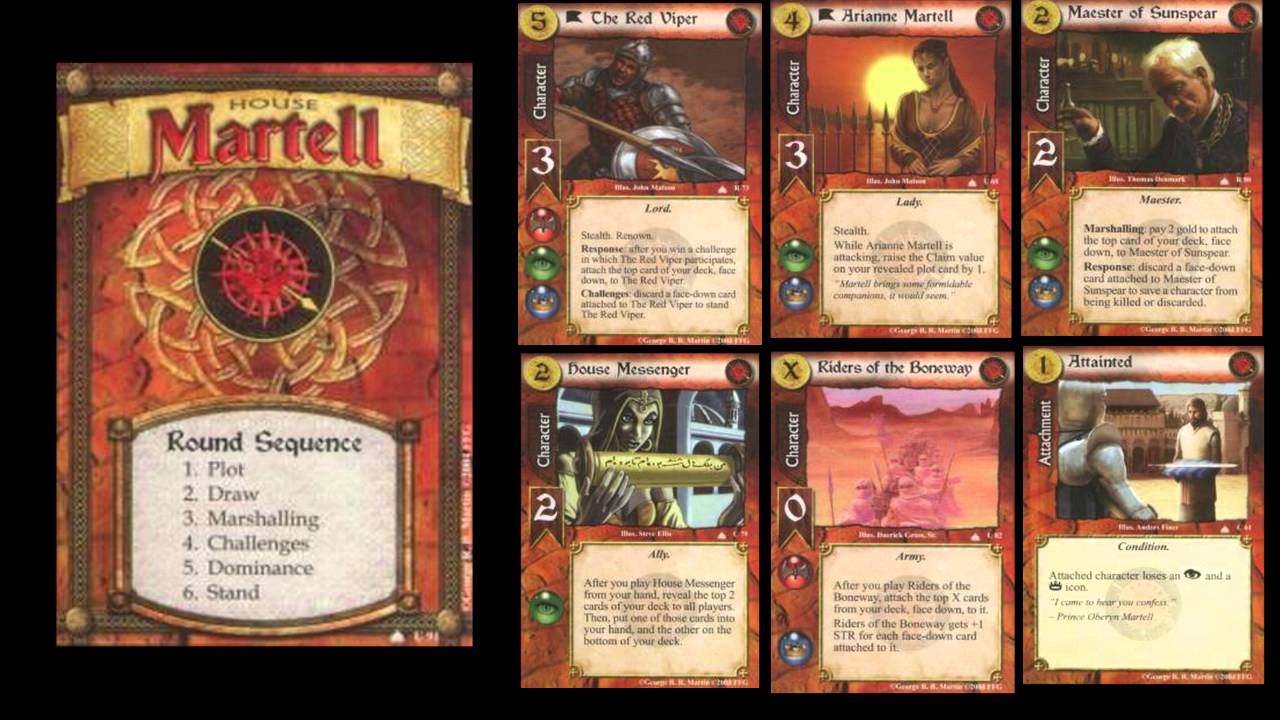 A timeline of A Game of Thrones CCG era
