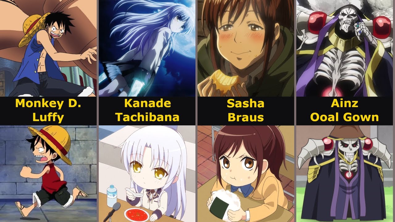 Anime Characters and Their Chibi Mode