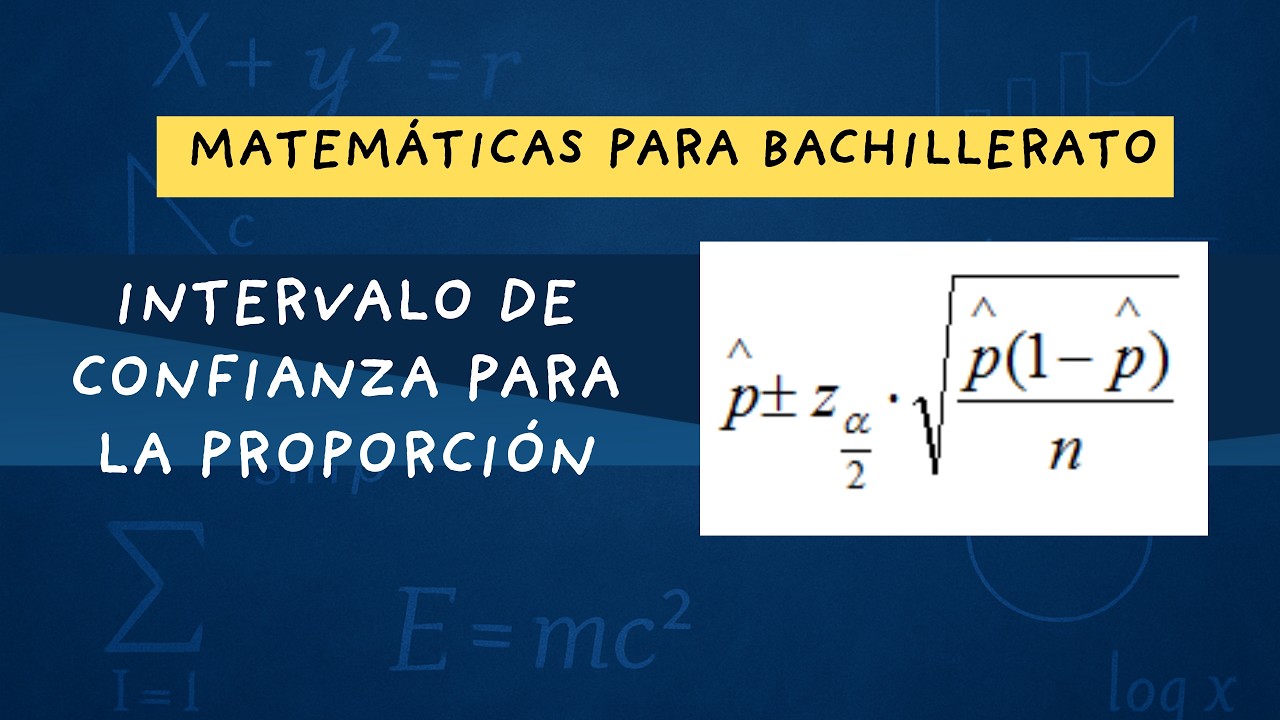 Un problema clásico de intervalo de confianza para la proporción
