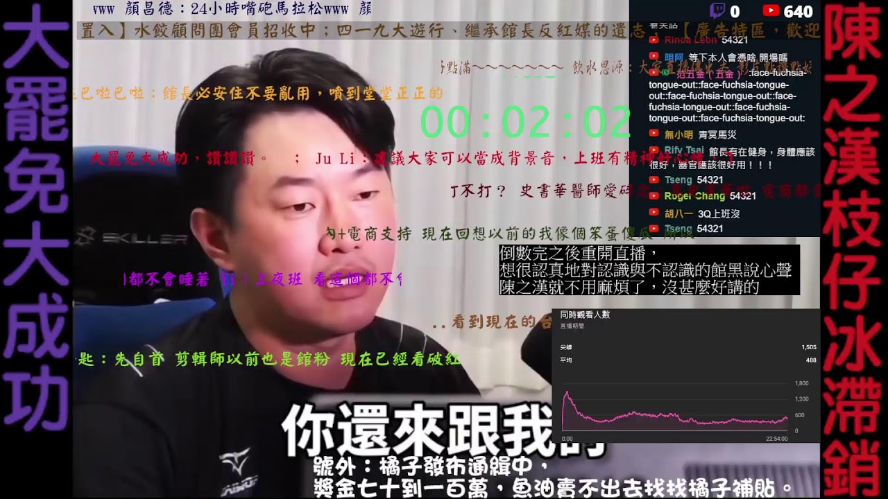 館長我說遇到他就啞巴24小時remix，大罷免大成功