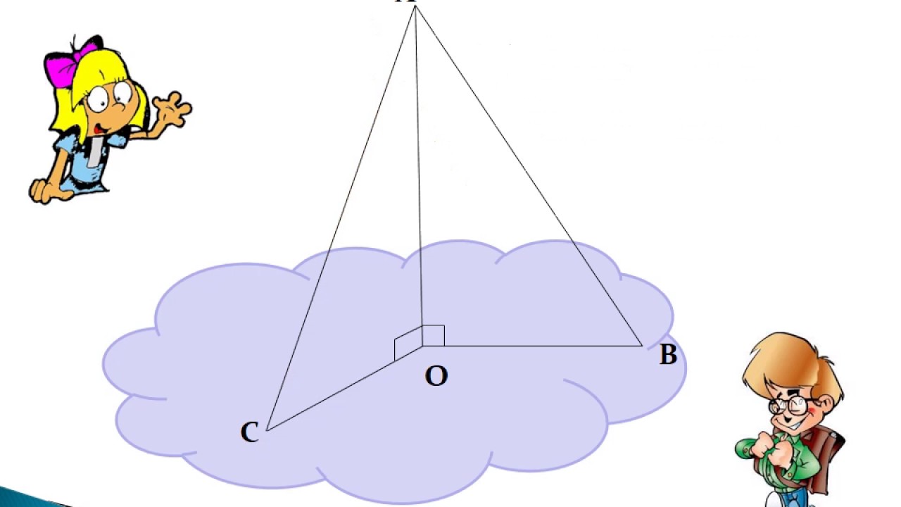 Перпендикулярність прямих, площин у просторі