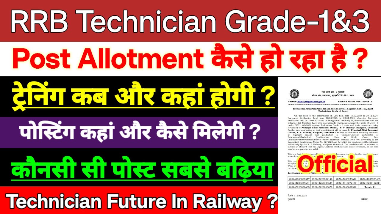 Technician Grade 1&3 Latest Updates | Technician Grade 3 में Post Allotment कैसे हो था है ?