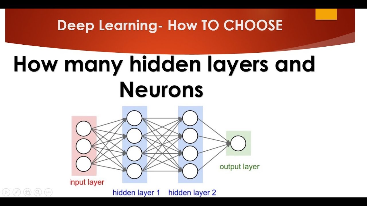 How to choose number of hidden layers and nodes in Neural Network
