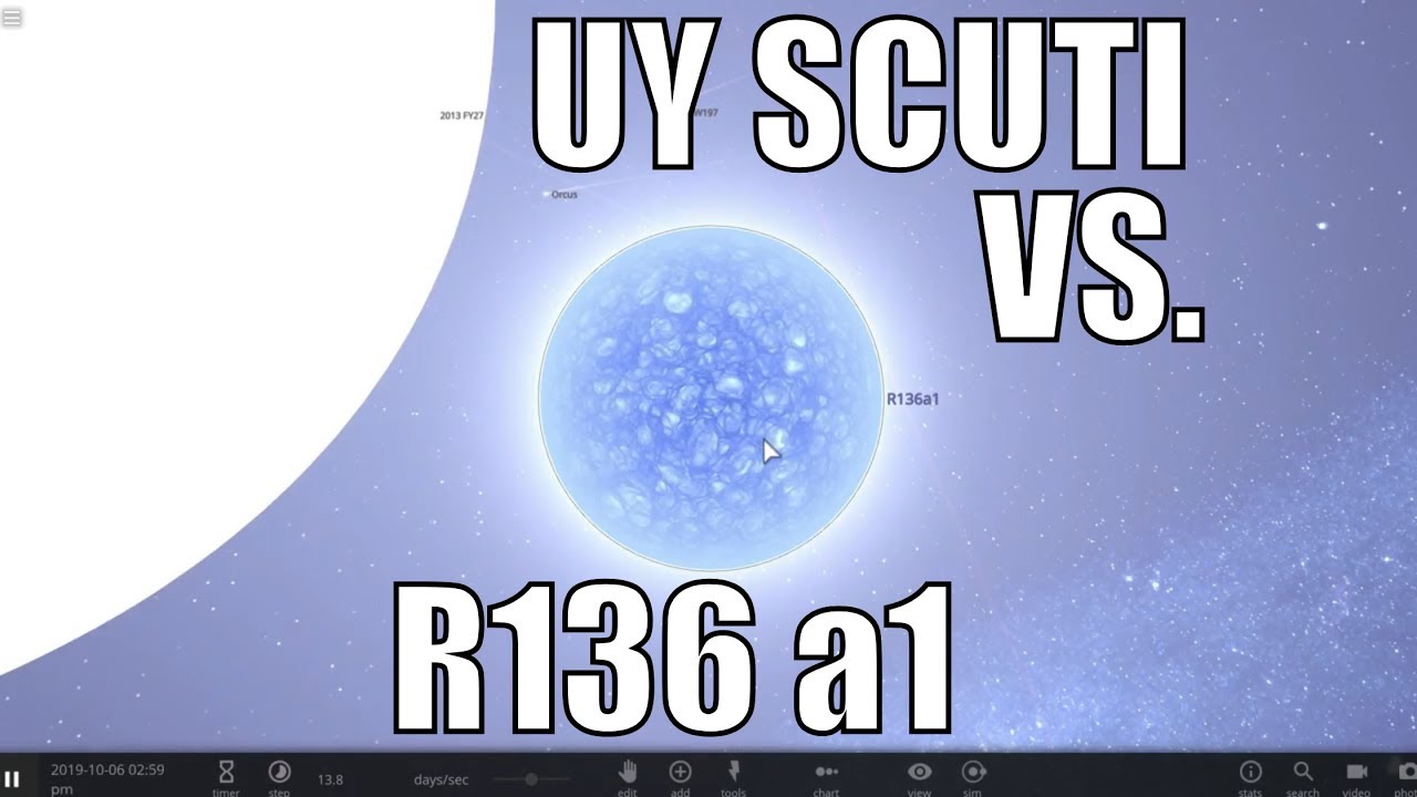 Biggest Star (UY Scuti) Vs. Most Massive Star (R136a1)