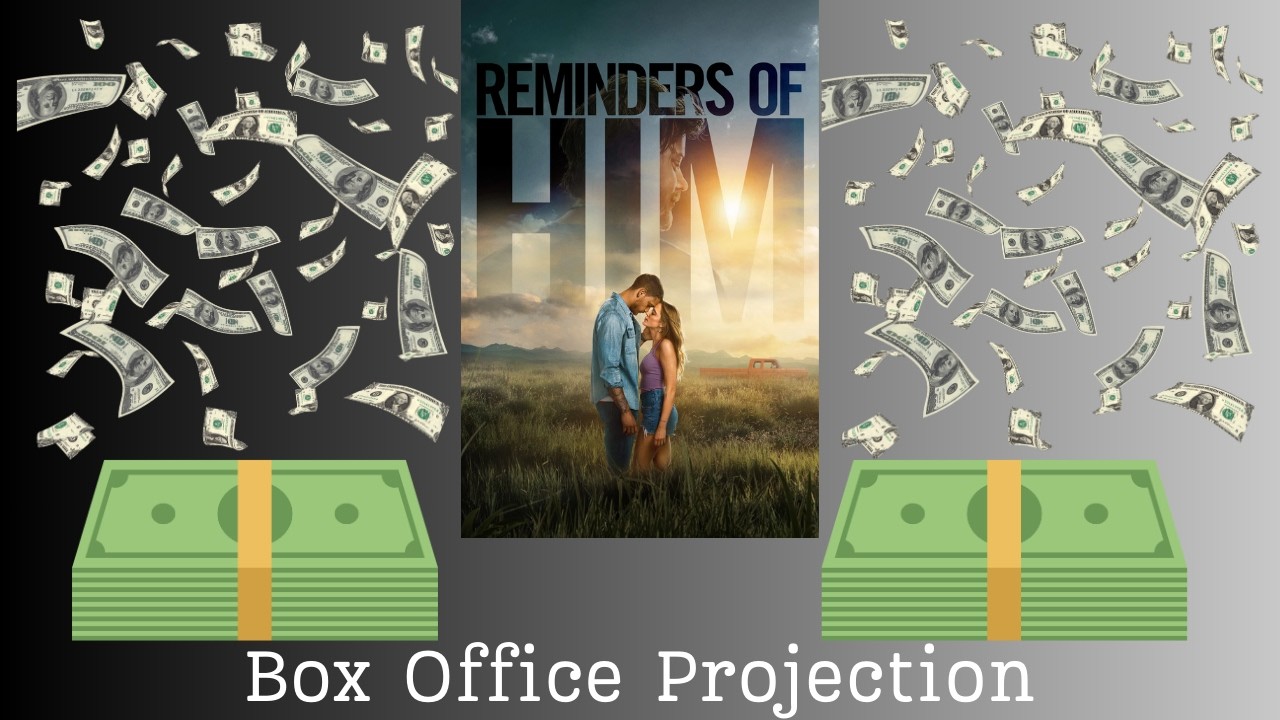 Reminders of Him & Undertone Box Office Projection!