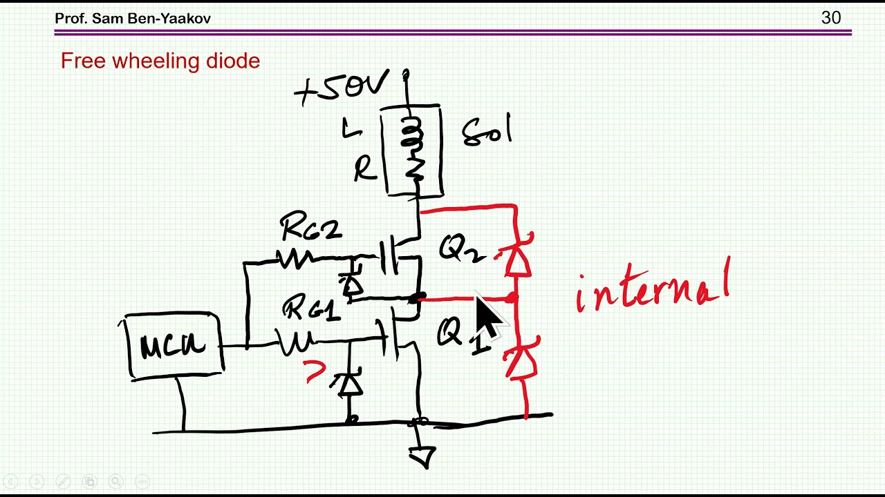 Design example of a single-fault-safe solenoid driver